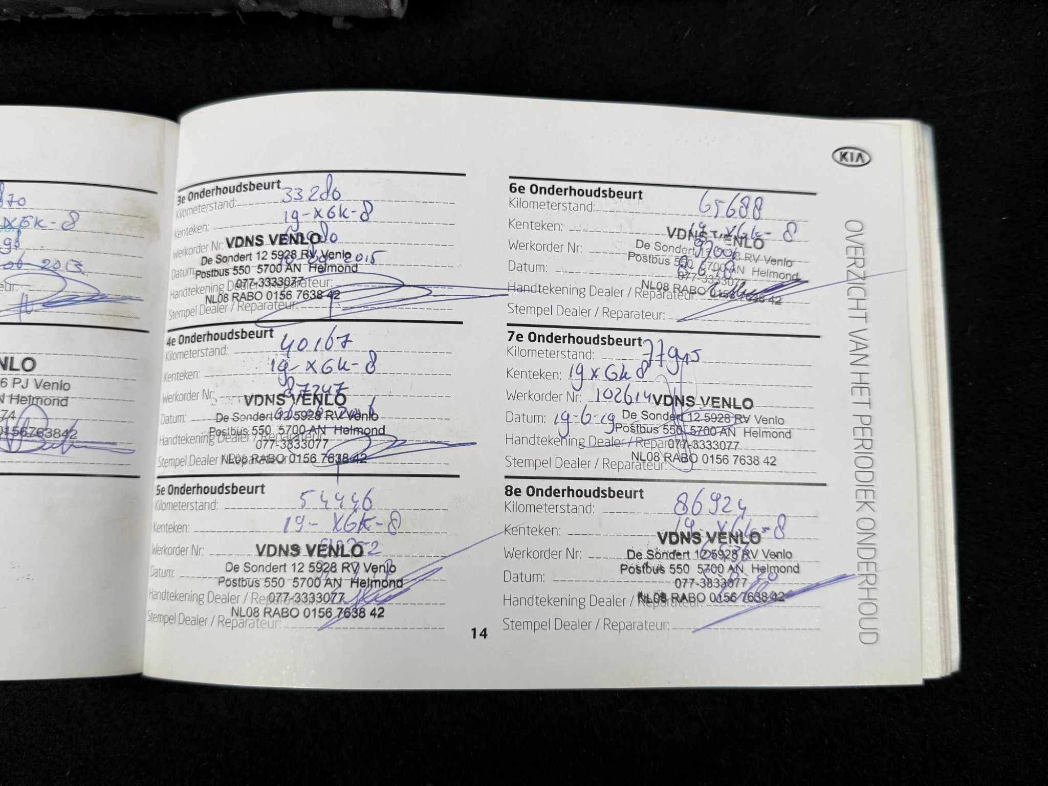 Hoofdafbeelding Kia Rio
