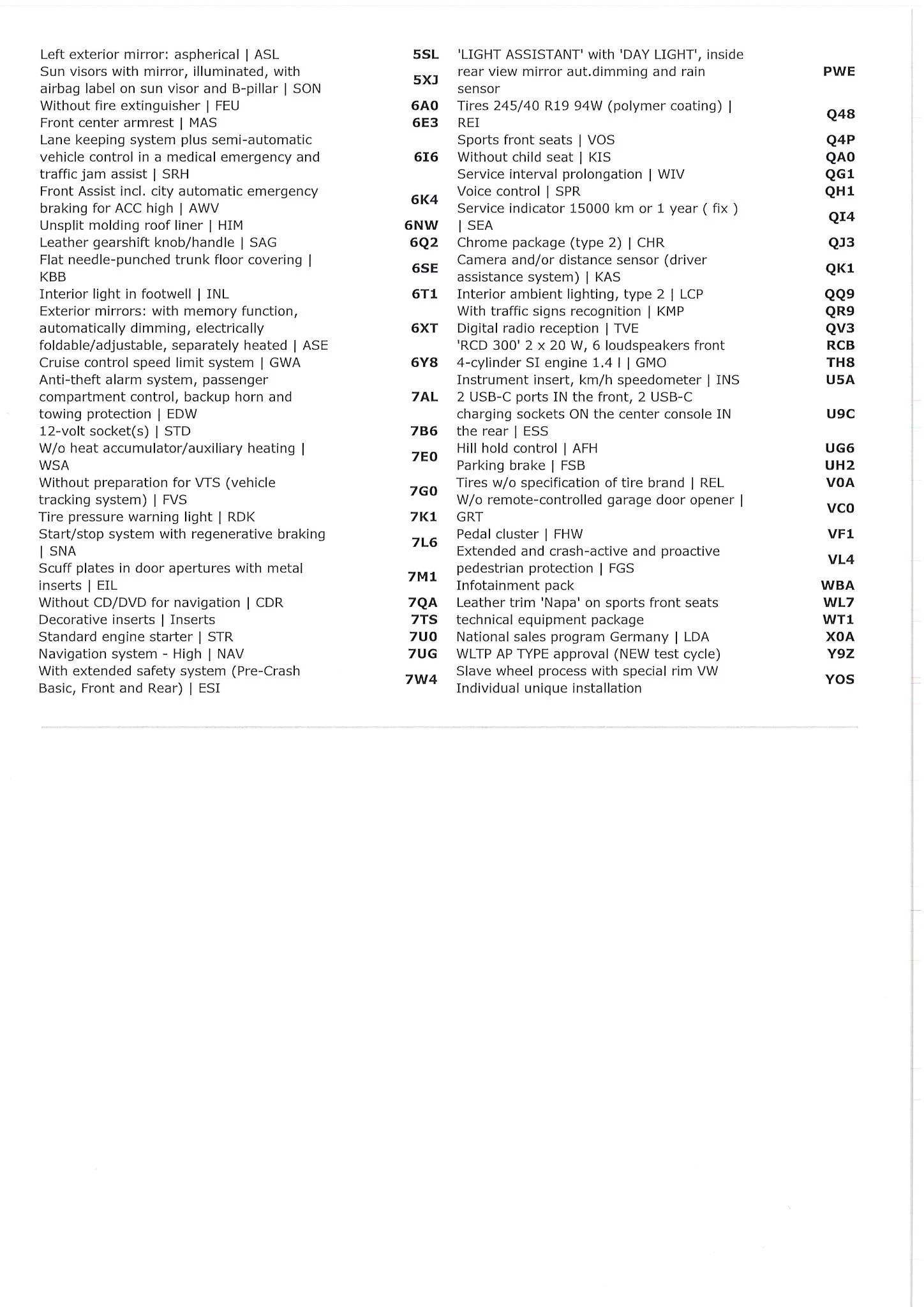 Hoofdafbeelding Volkswagen Arteon
