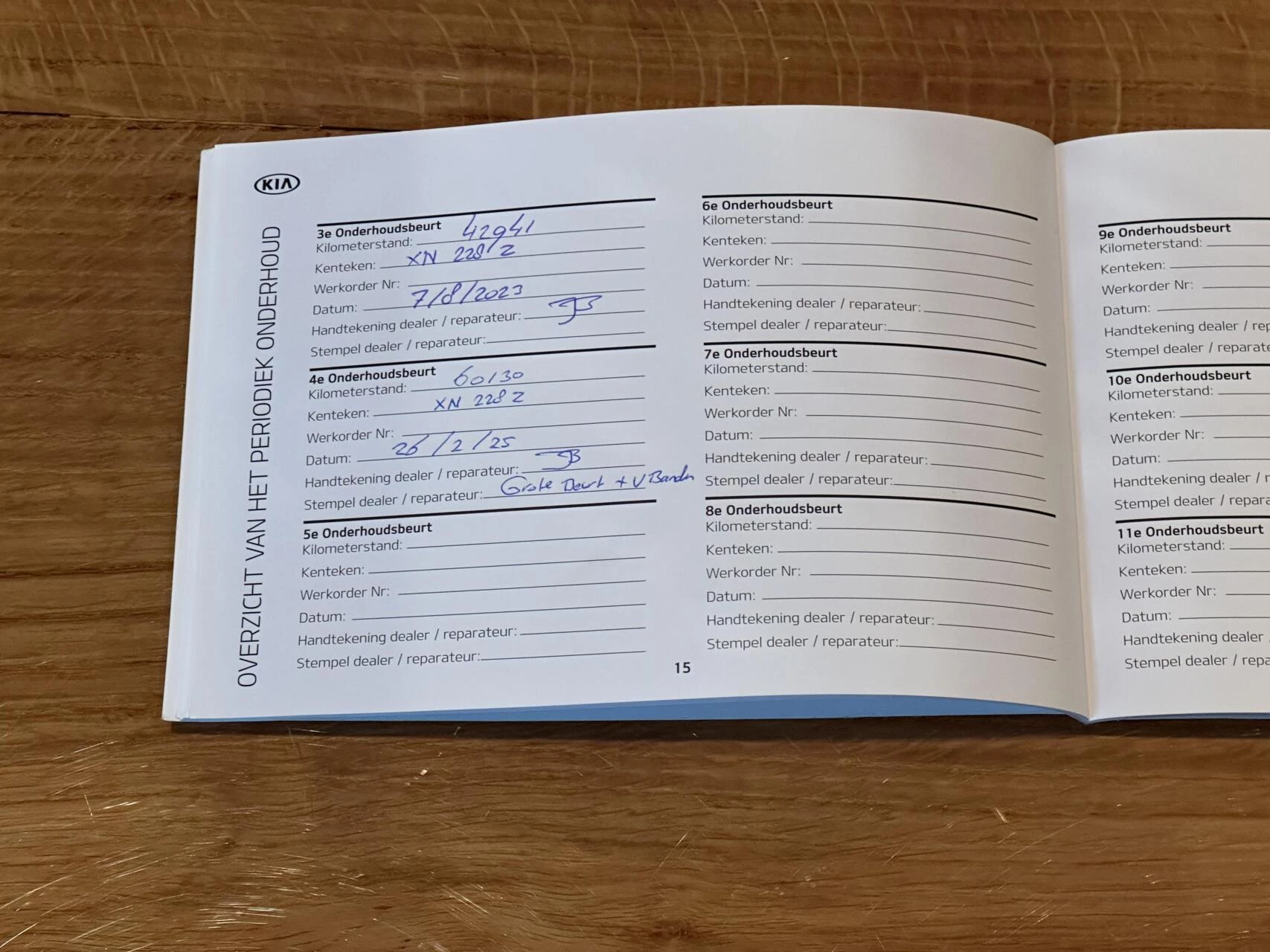 Hoofdafbeelding Kia Ceed