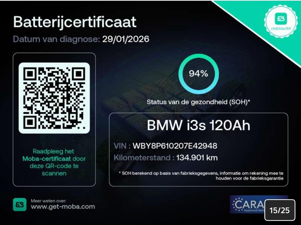 Hoofdafbeelding BMW i3