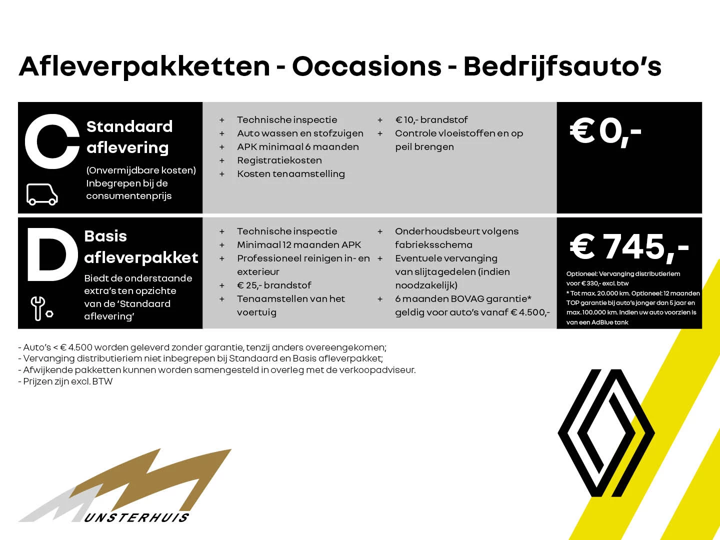 Hoofdafbeelding Fiat Talento