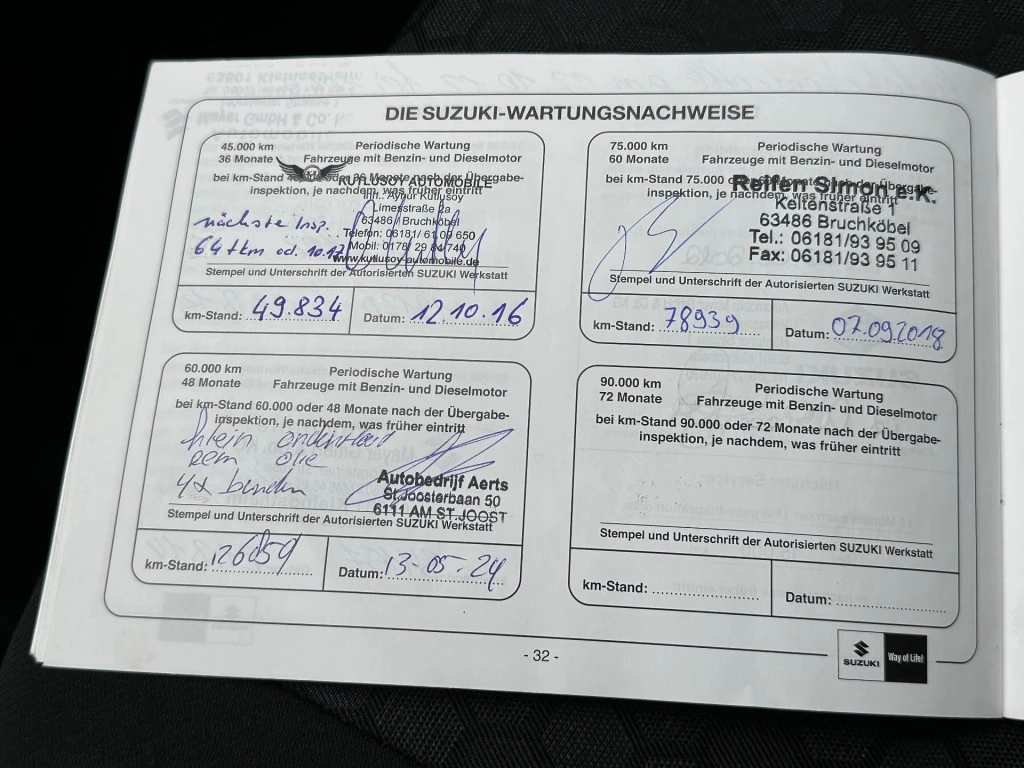 Hoofdafbeelding Suzuki SX4