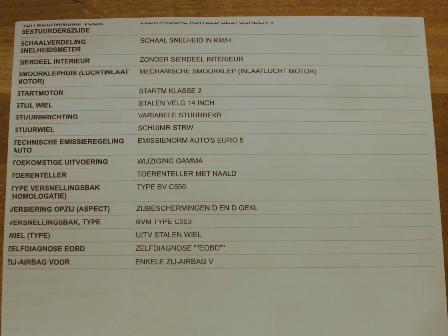 Hoofdafbeelding Peugeot 107