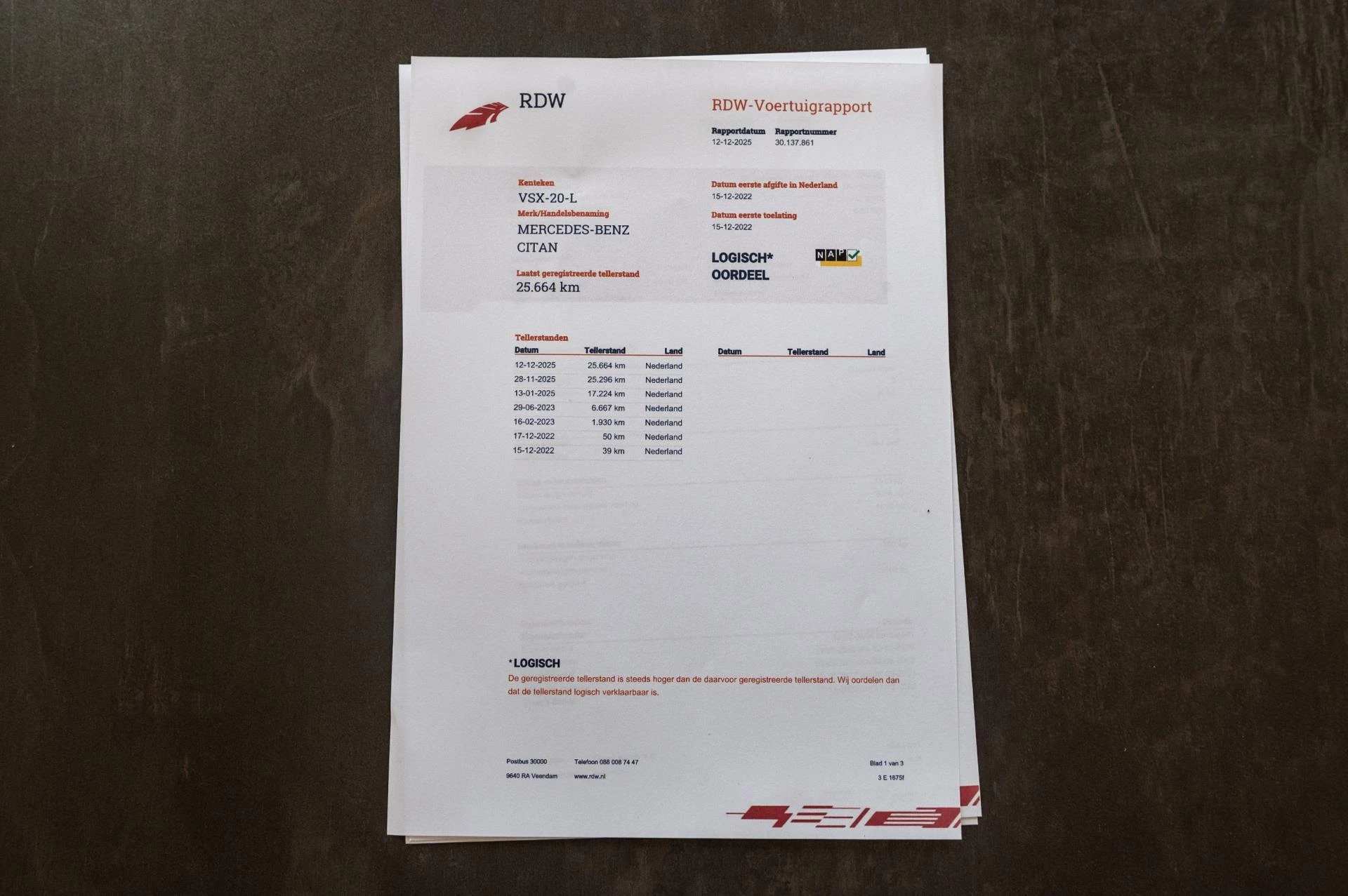 Hoofdafbeelding Mercedes-Benz Citan