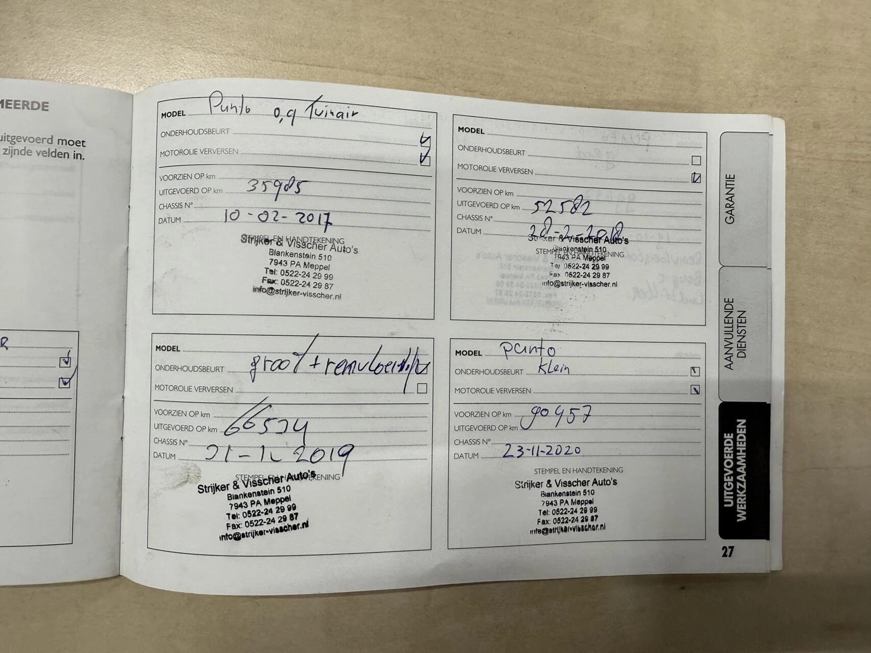 Hoofdafbeelding Fiat Punto