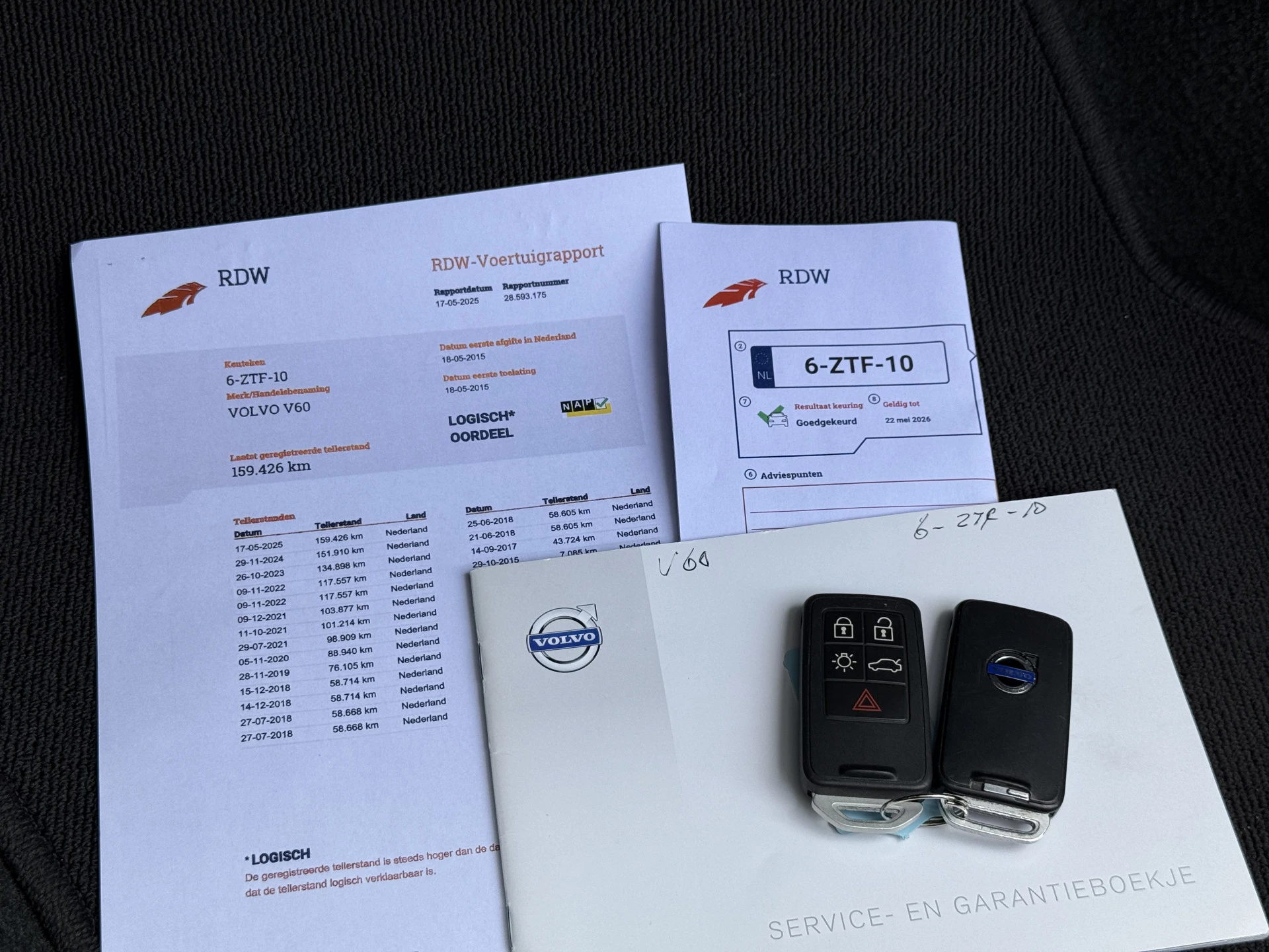 Hoofdafbeelding Volvo V60