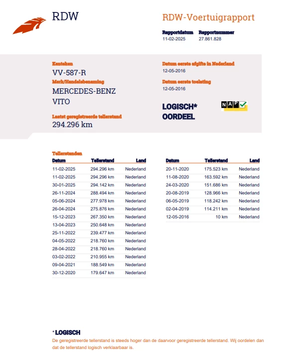 Hoofdafbeelding Mercedes-Benz Vito