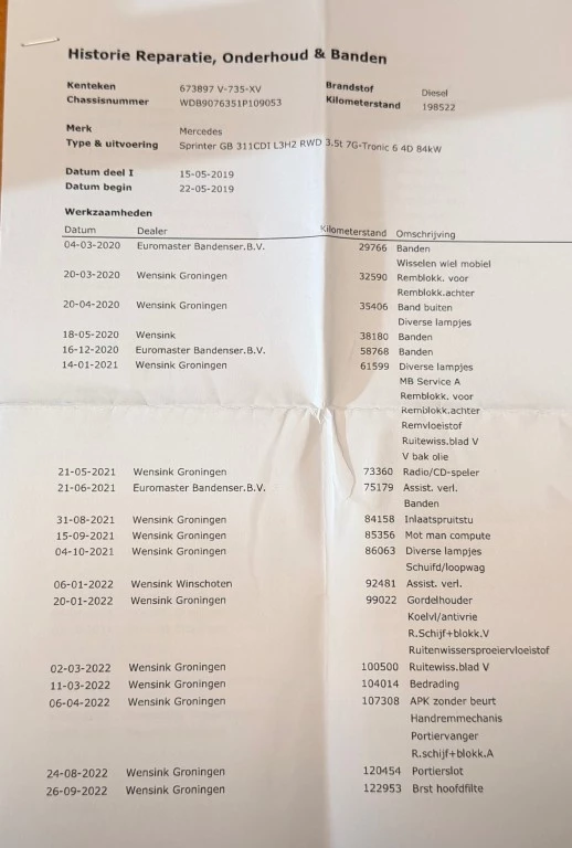 Hoofdafbeelding Mercedes-Benz Sprinter