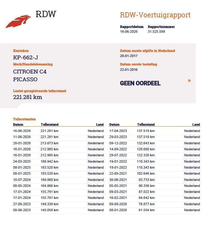 Hoofdafbeelding Citroën C4 Picasso