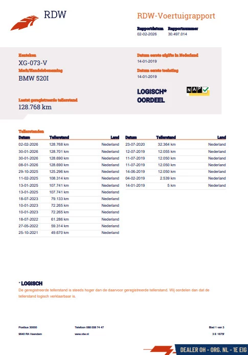 Hoofdafbeelding BMW 5 Serie
