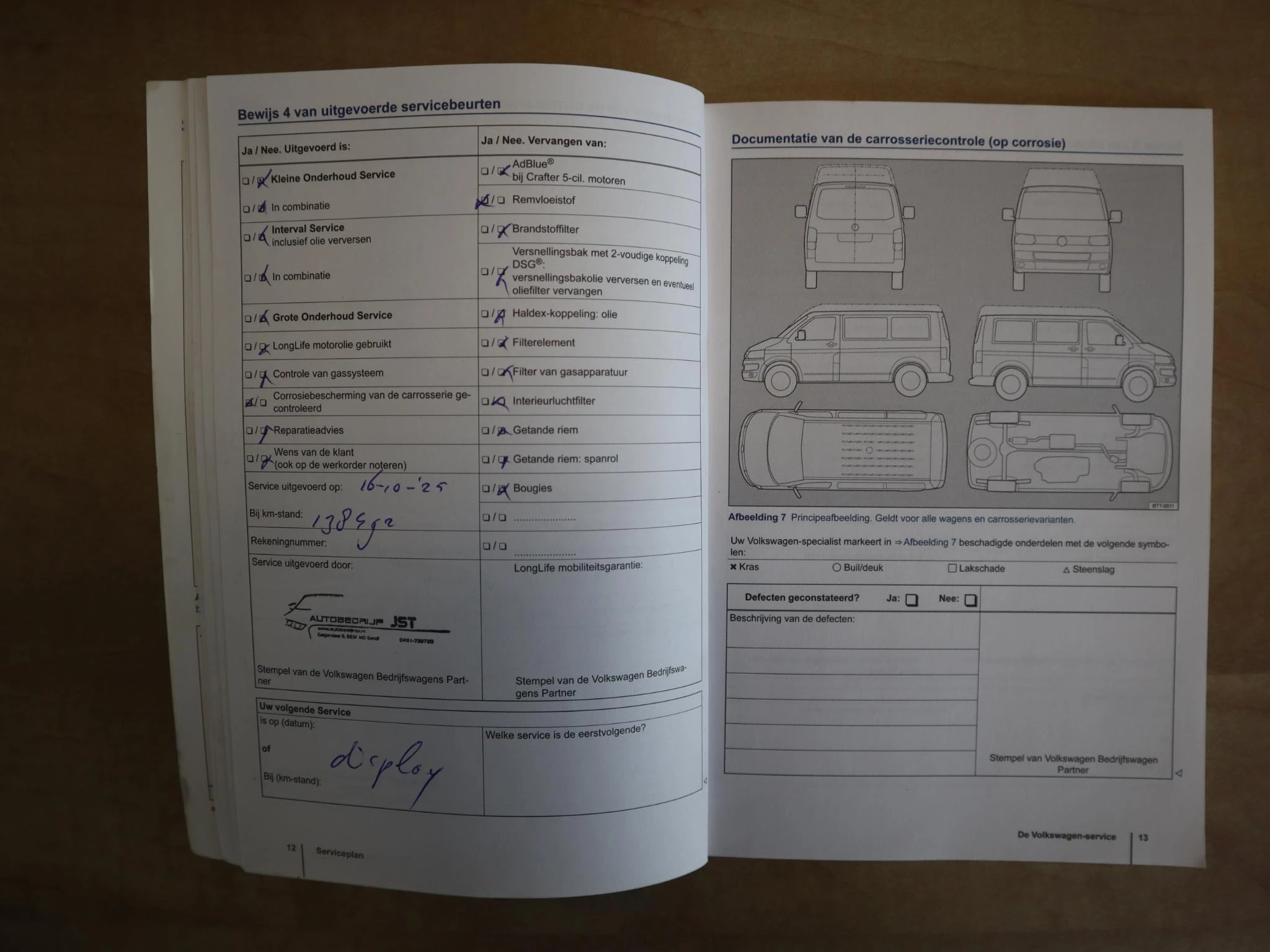 Hoofdafbeelding Volkswagen Transporter