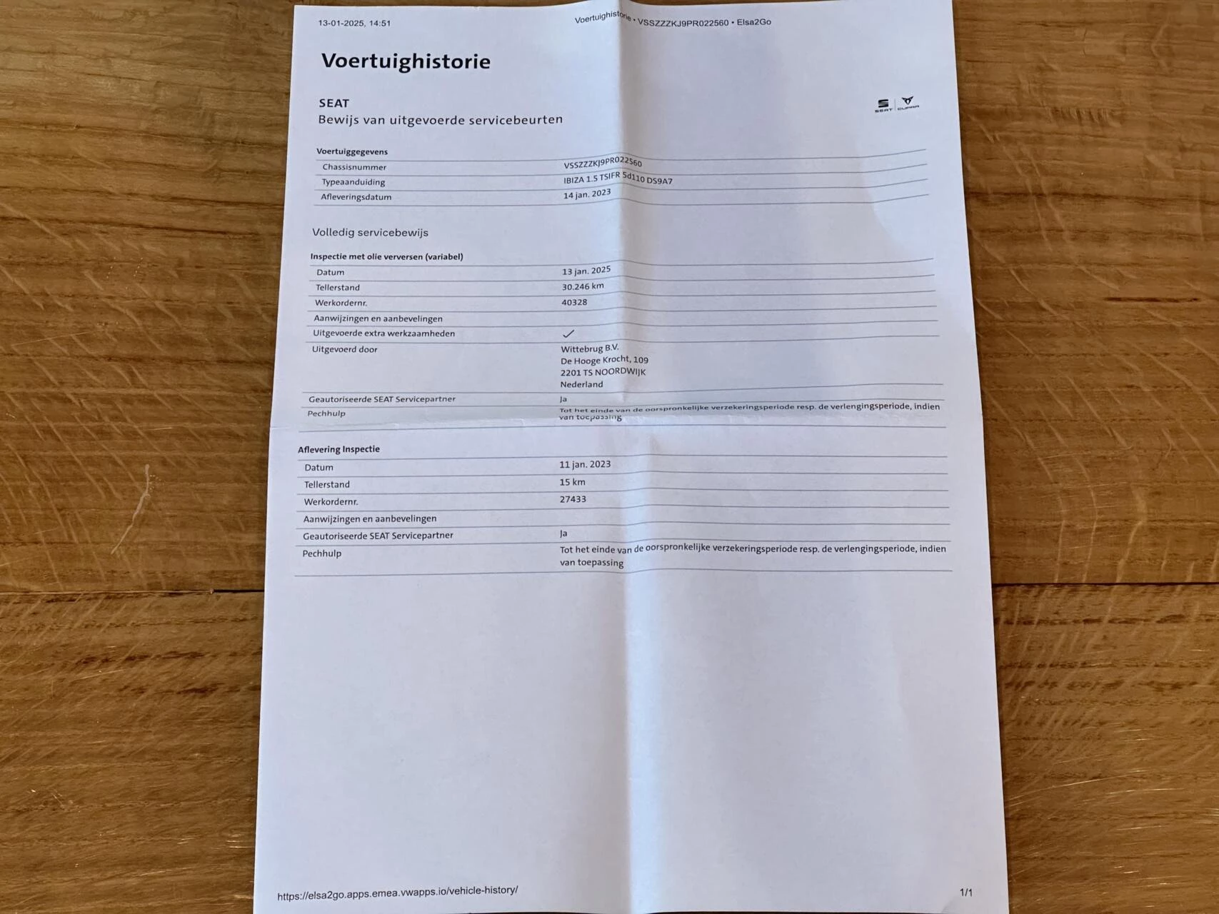 Hoofdafbeelding SEAT Ibiza