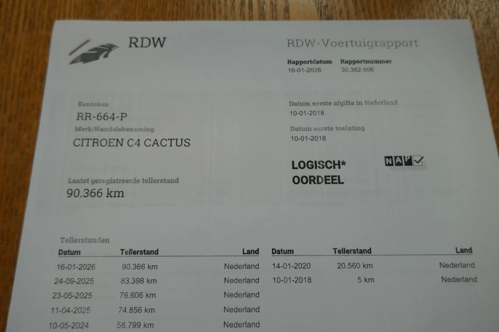 Hoofdafbeelding Citroën C4