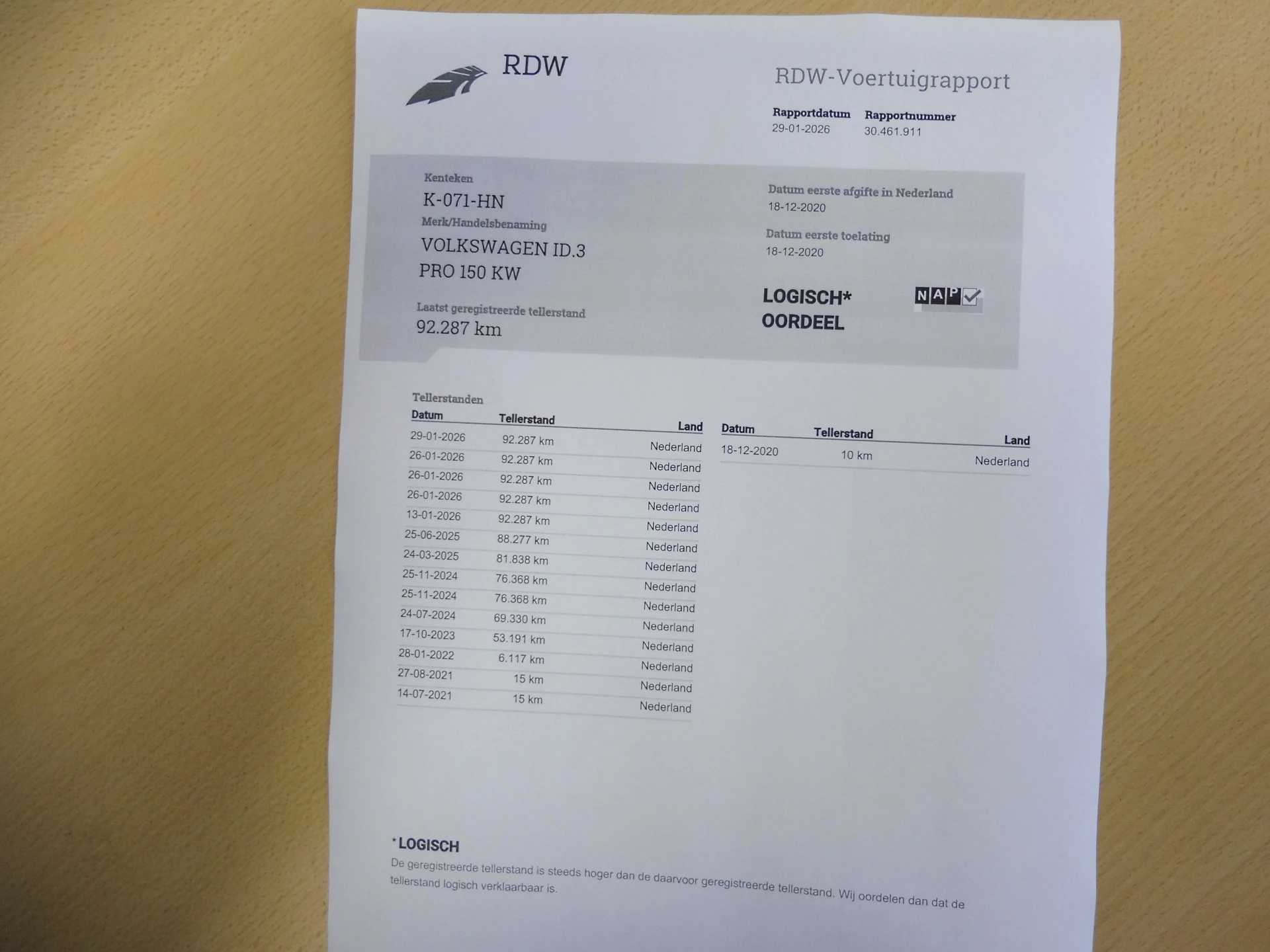 Hoofdafbeelding Volkswagen ID.3