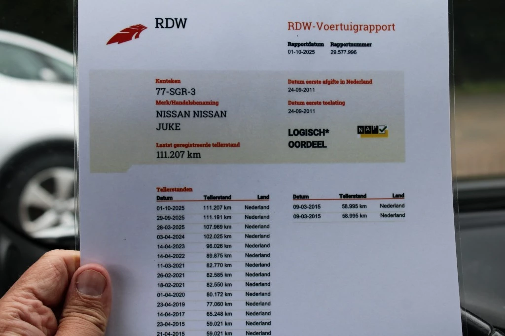 Hoofdafbeelding Nissan Juke