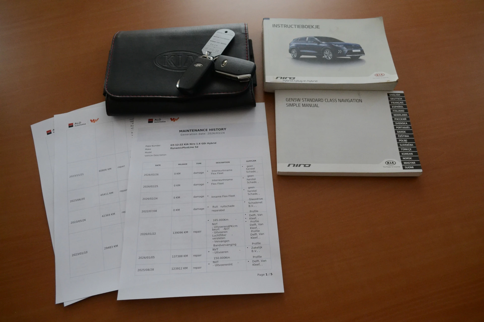 Hoofdafbeelding Kia Niro