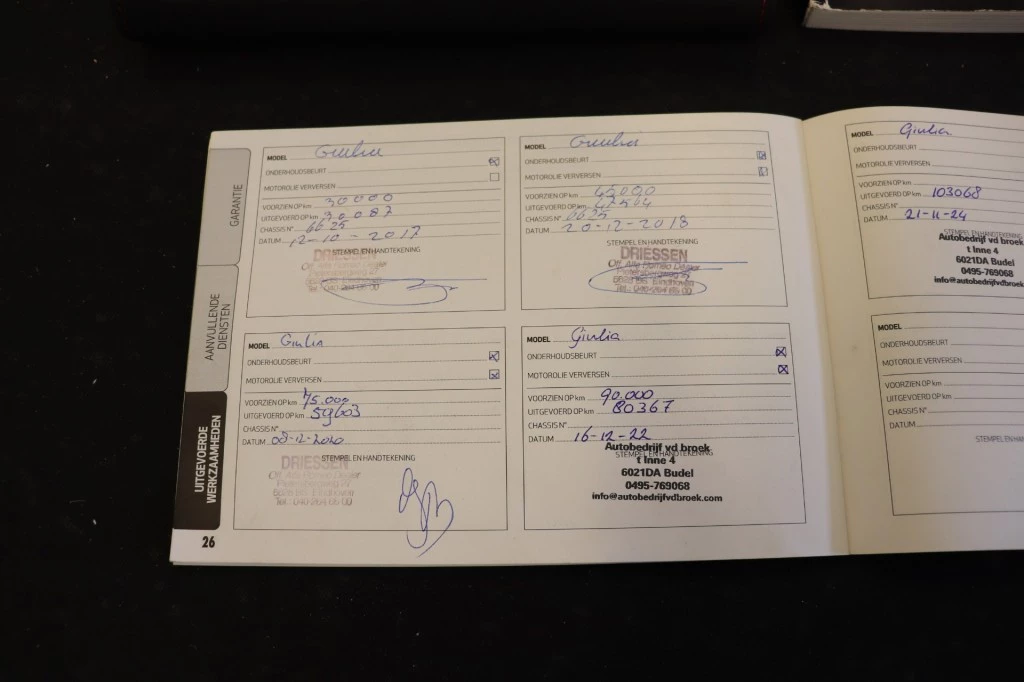 Hoofdafbeelding Alfa Romeo Giulia