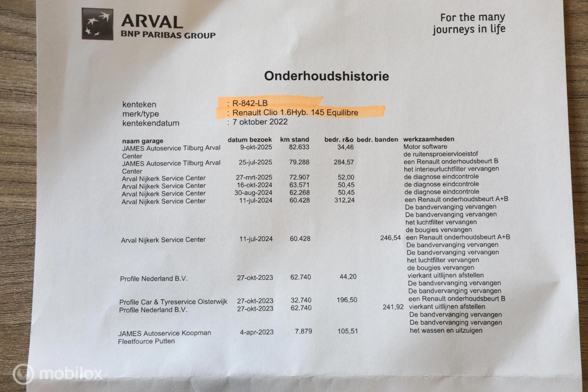 Hoofdafbeelding Renault Clio