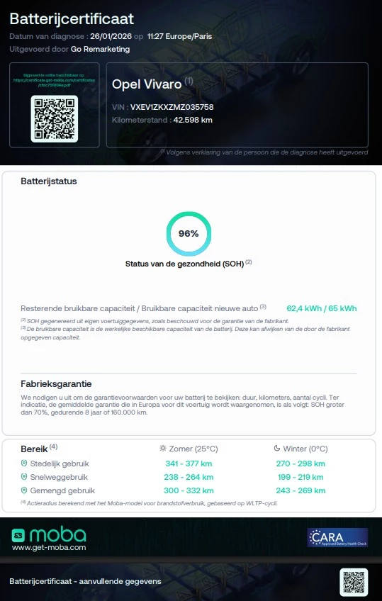 Hoofdafbeelding Opel Vivaro-e