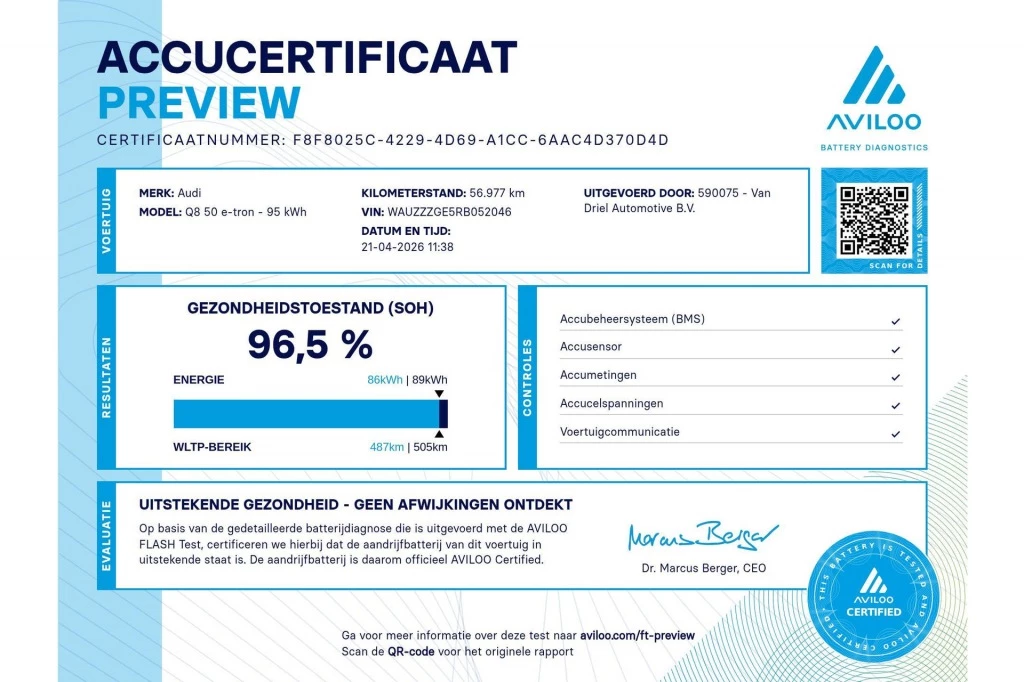 Hoofdafbeelding Audi Q8 e-tron