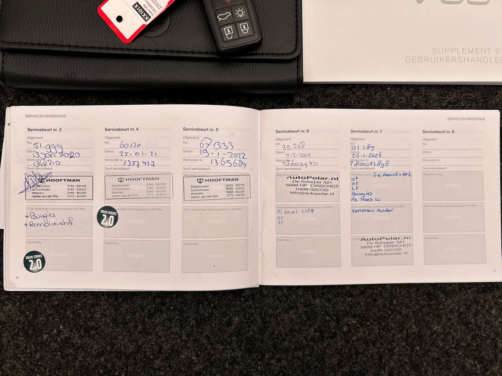 Hoofdafbeelding Volvo V60