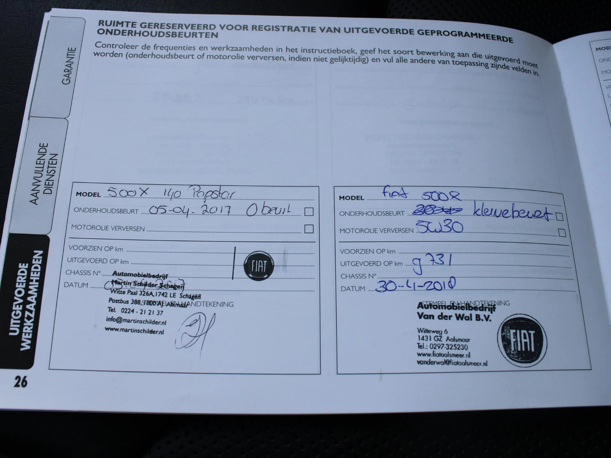Hoofdafbeelding Fiat 500X
