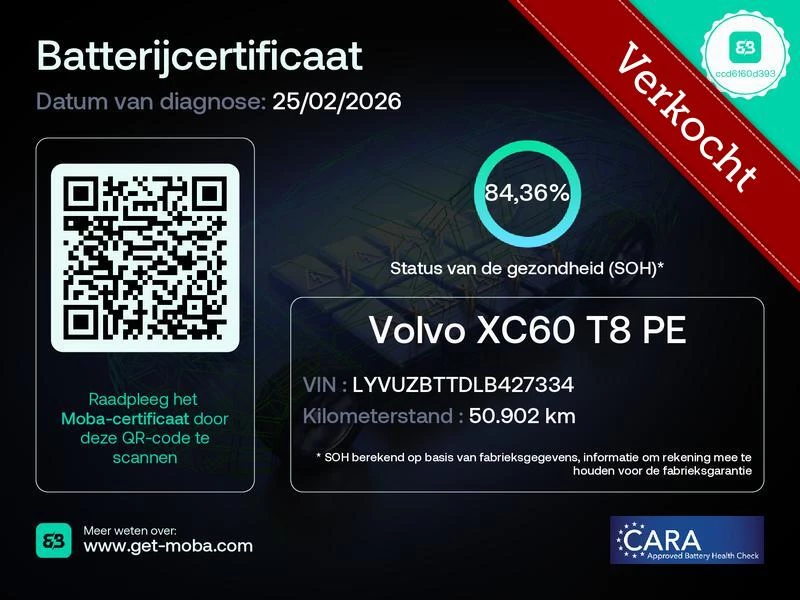 Hoofdafbeelding Volvo XC60