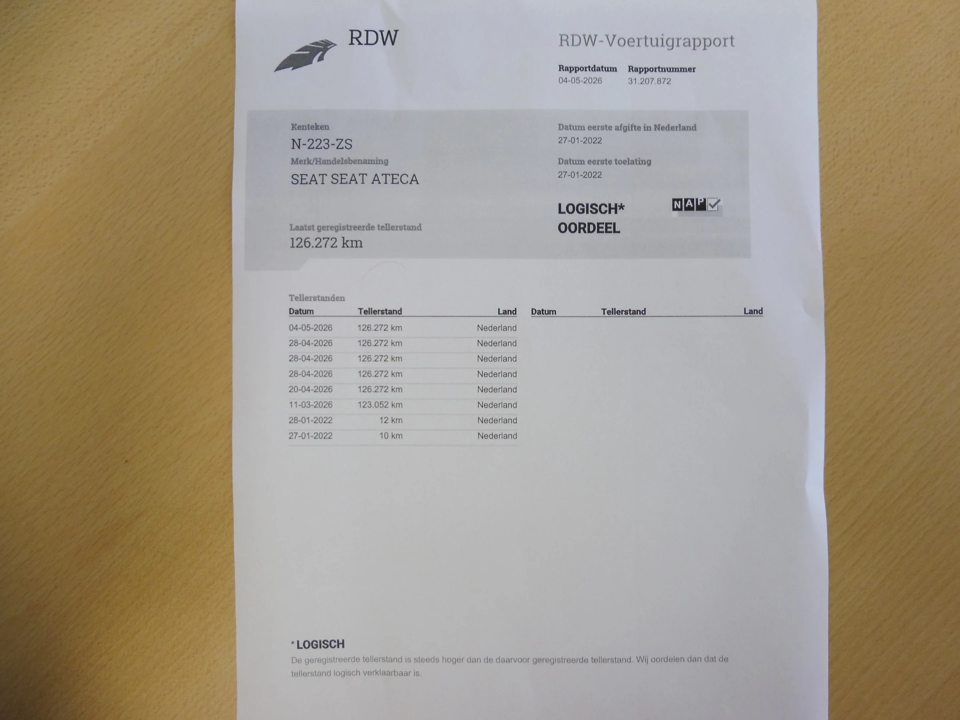 Hoofdafbeelding SEAT Ateca