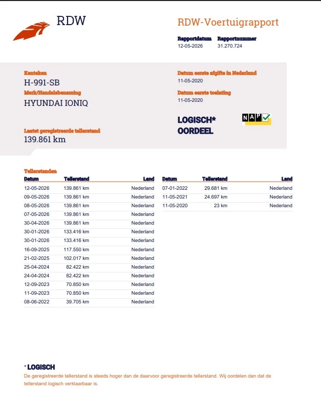 Hoofdafbeelding Hyundai IONIQ