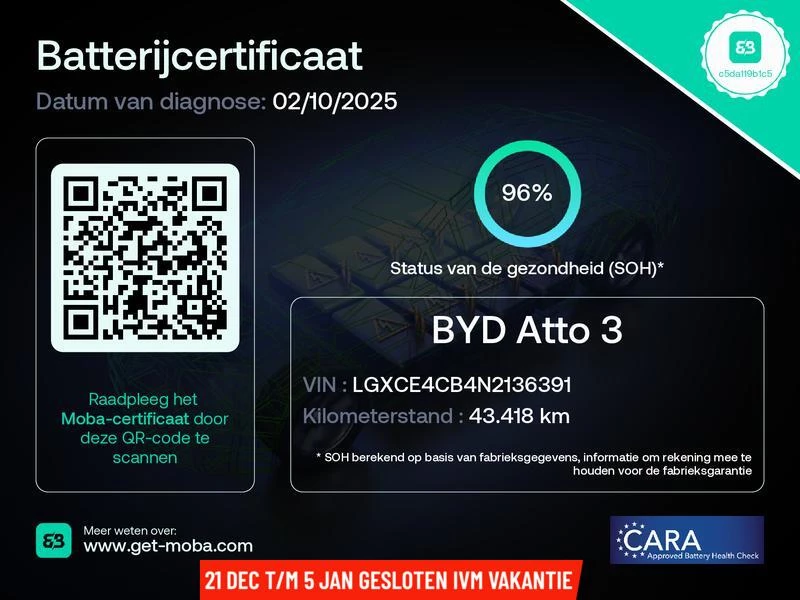 Hoofdafbeelding BYD ATTO 3