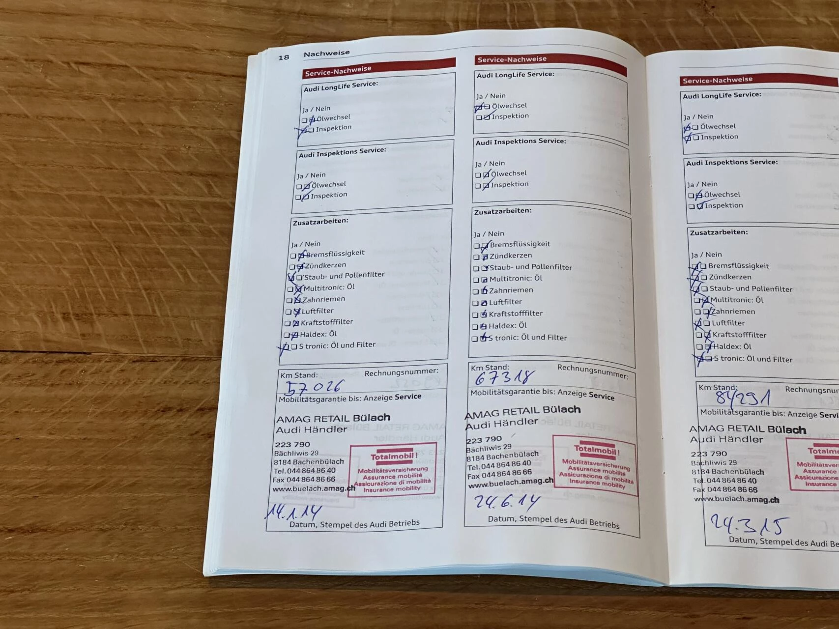 Hoofdafbeelding Audi S5