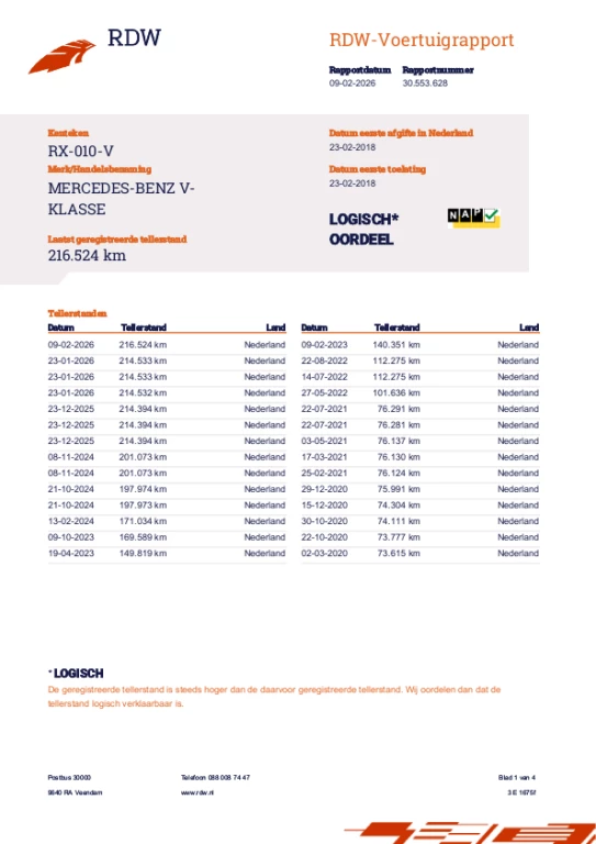 Hoofdafbeelding Mercedes-Benz V-Klasse