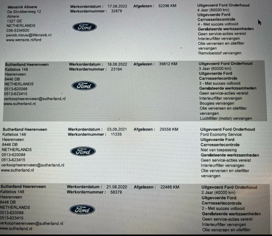 Hoofdafbeelding Ford Kuga