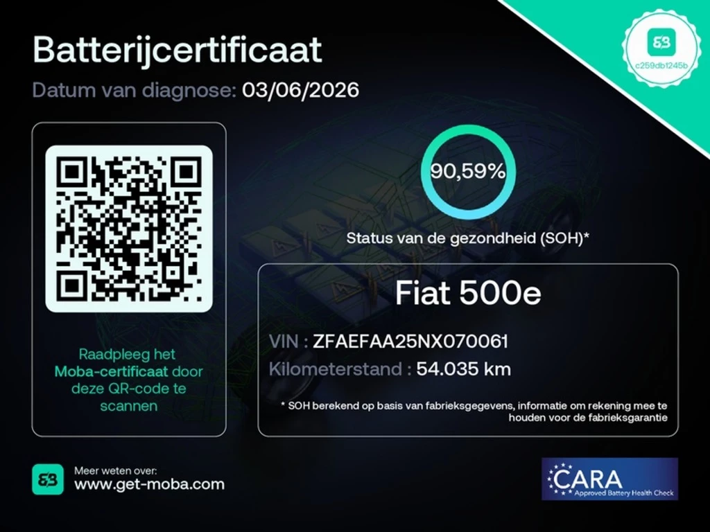Hoofdafbeelding Fiat 500e
