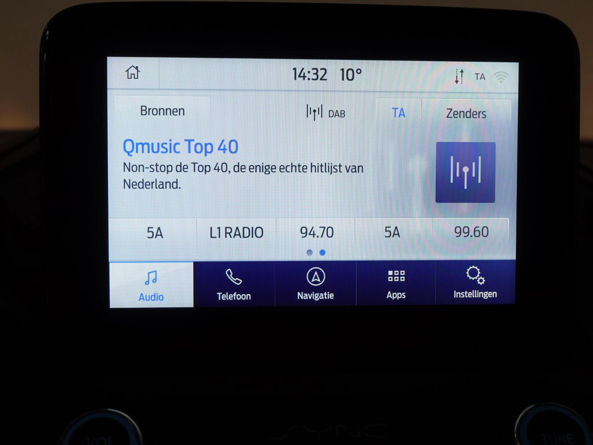 Hoofdafbeelding Ford Transit Connect