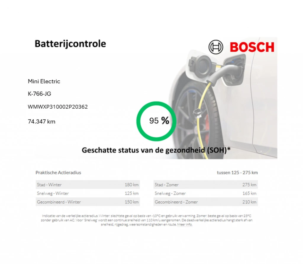 Hoofdafbeelding MINI Electric