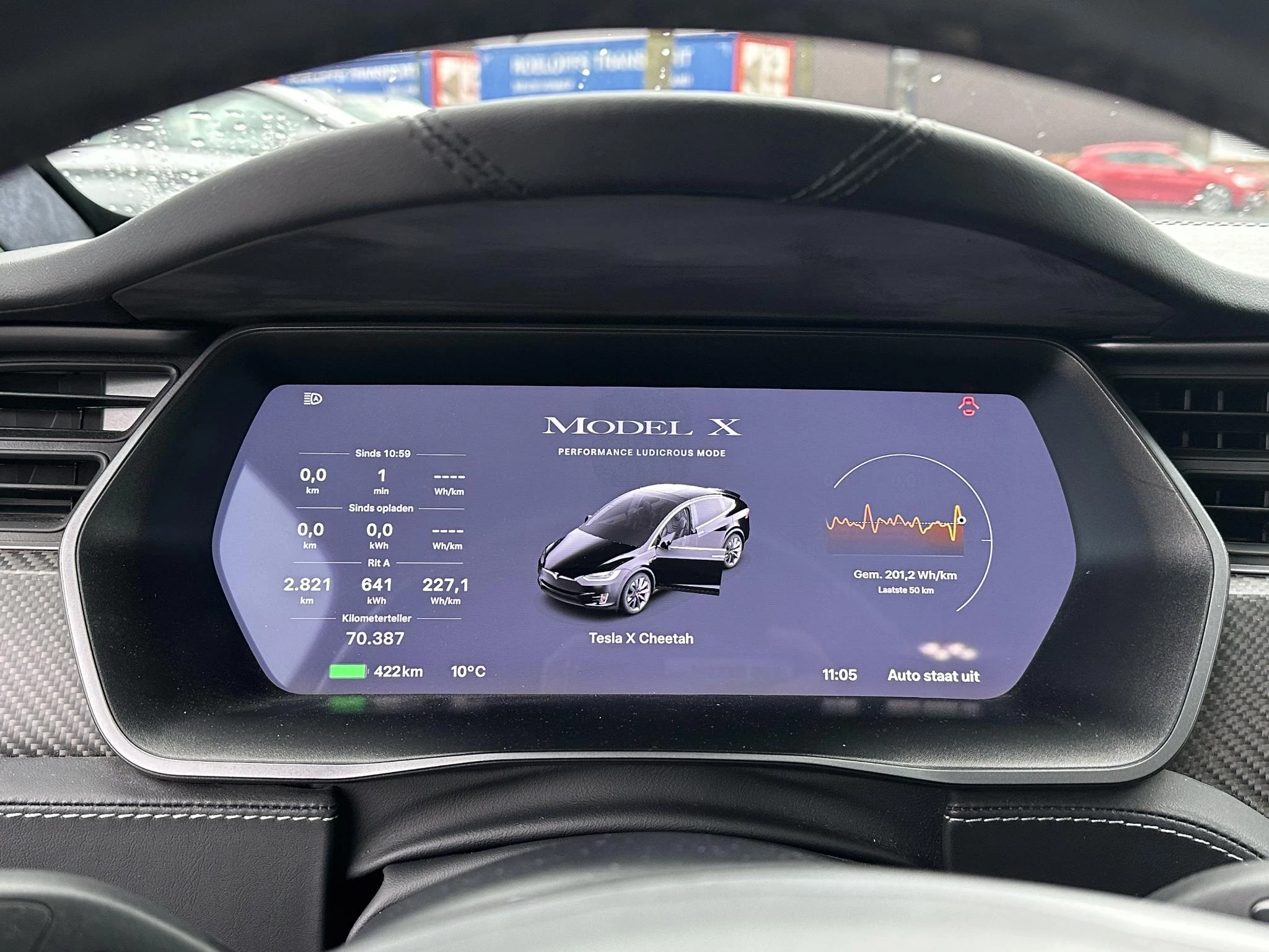 Hoofdafbeelding Tesla Model X