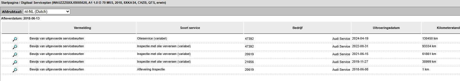 Hoofdafbeelding Audi A1