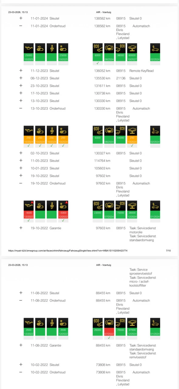 Hoofdafbeelding BMW 1 Serie