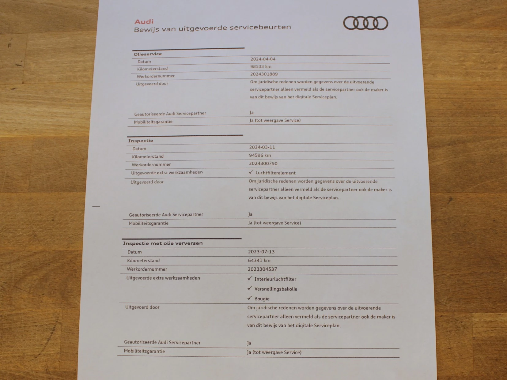 Hoofdafbeelding Audi Q3