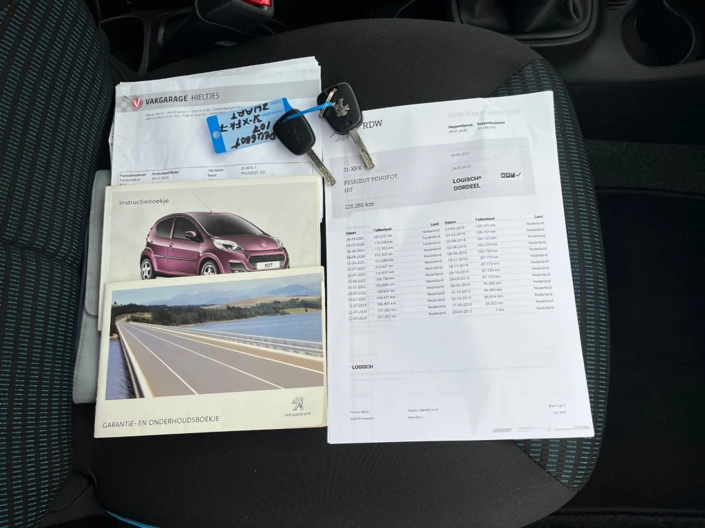 Hoofdafbeelding Peugeot 107