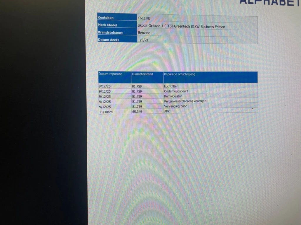 Hoofdafbeelding Škoda Octavia