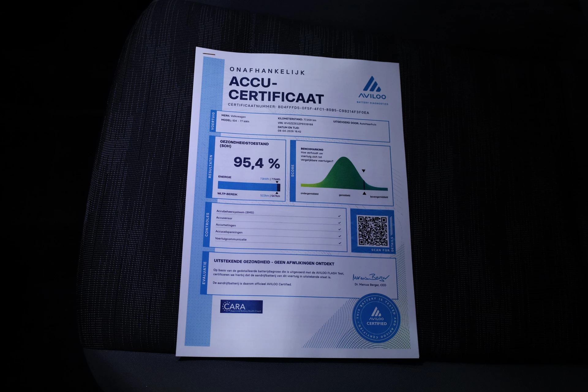 Hoofdafbeelding Volkswagen ID.4