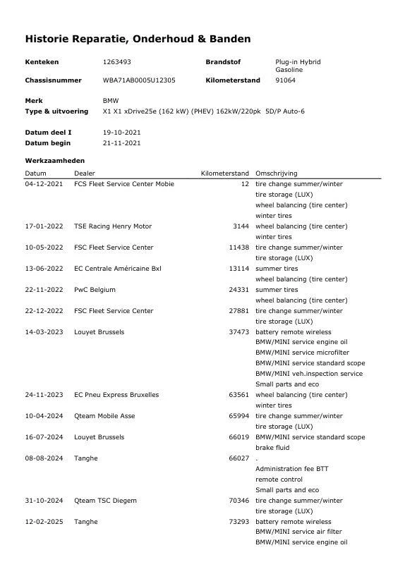 Hoofdafbeelding BMW X1