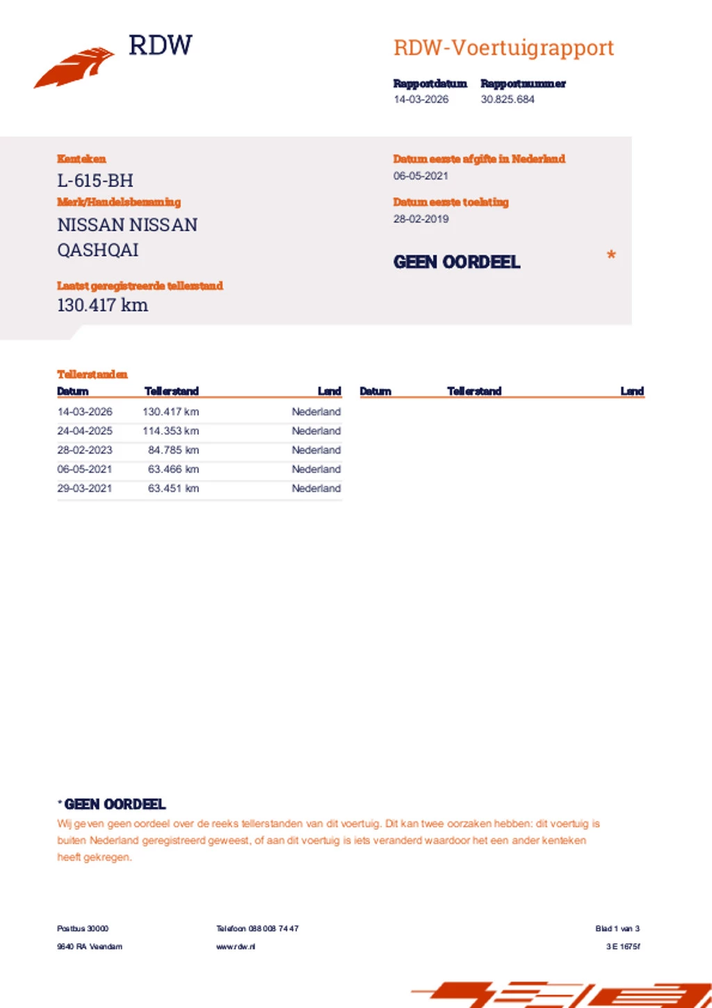 Hoofdafbeelding Nissan QASHQAI