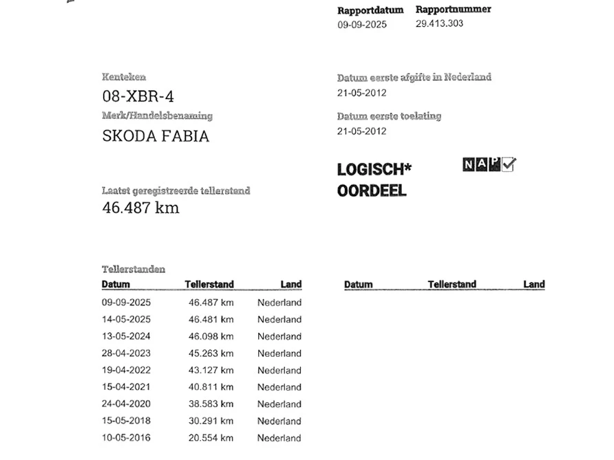 Hoofdafbeelding Škoda Fabia