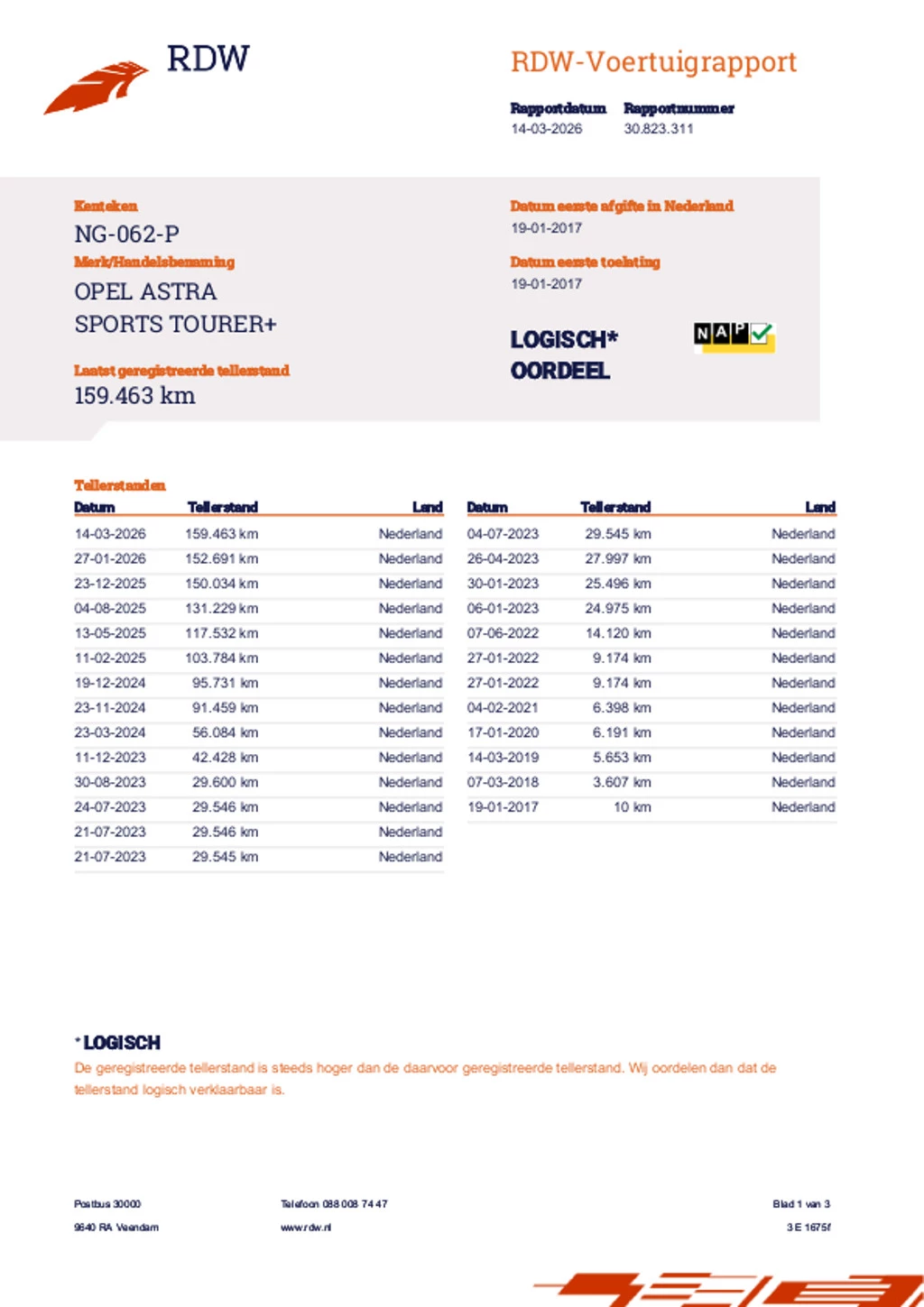 Hoofdafbeelding Opel Astra