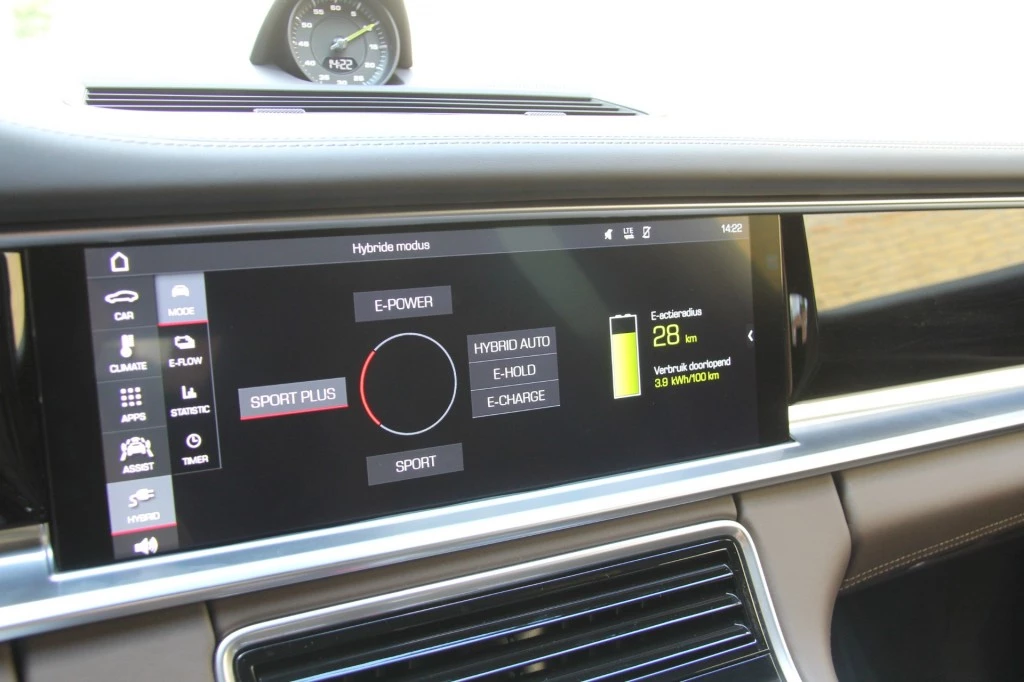 Hoofdafbeelding Porsche Panamera