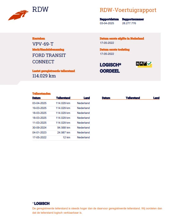 Hoofdafbeelding Ford Transit Connect