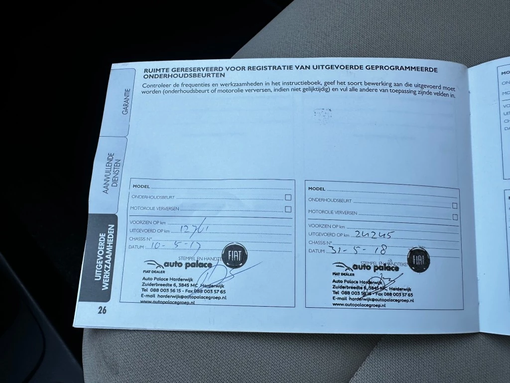 Hoofdafbeelding Fiat Panda